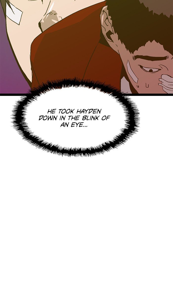 Read Weak Hero ENGLISH Manga Online