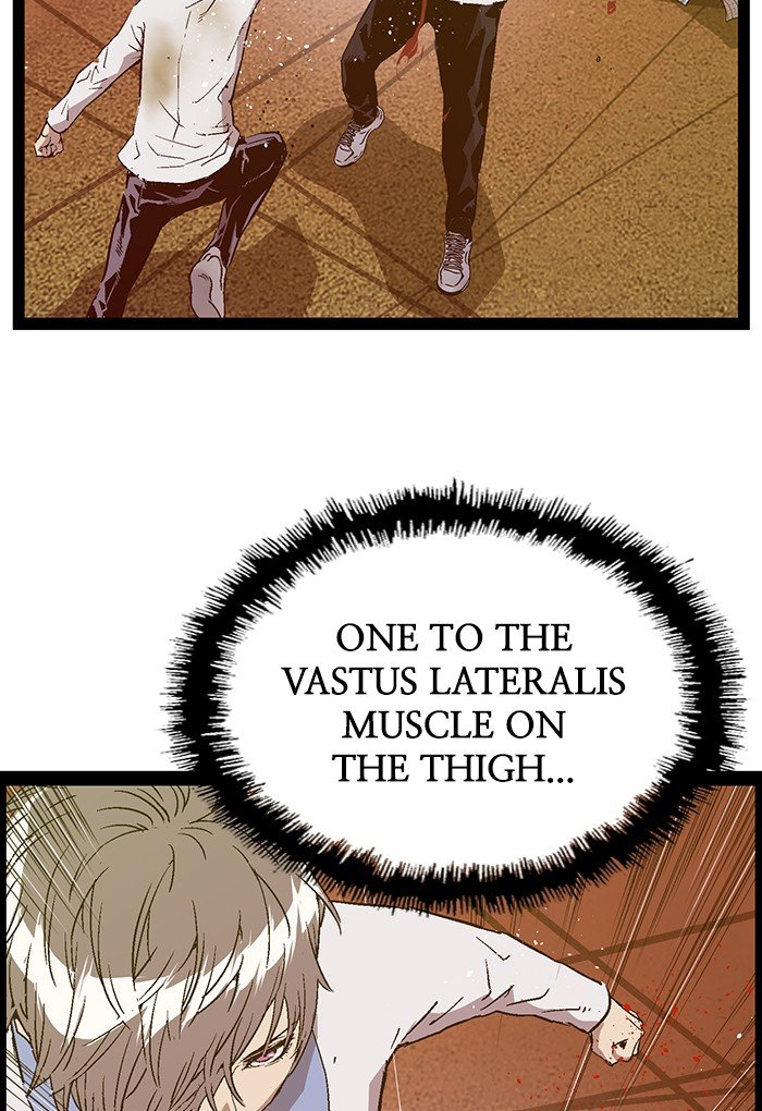 Read Weak Hero ENGLISH Manga Online