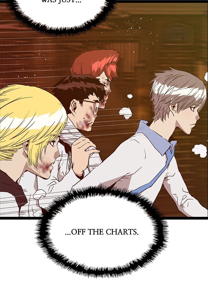 Read Weak Hero ENGLISH Manga Online