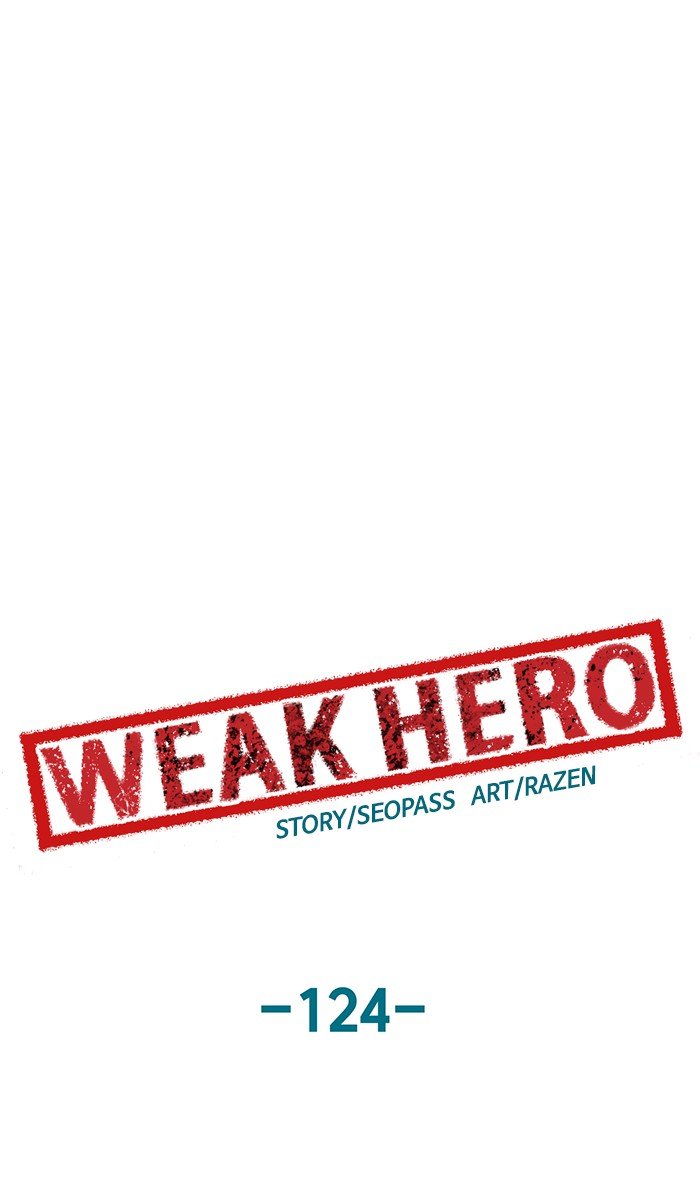 Read Weak Hero ENGLISH Manga Online