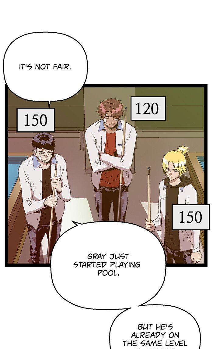 Read Weak Hero ENGLISH Manga Online