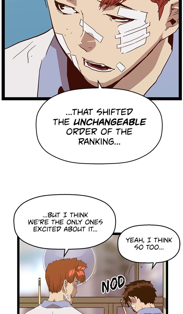 Read Weak Hero ENGLISH Manga Online