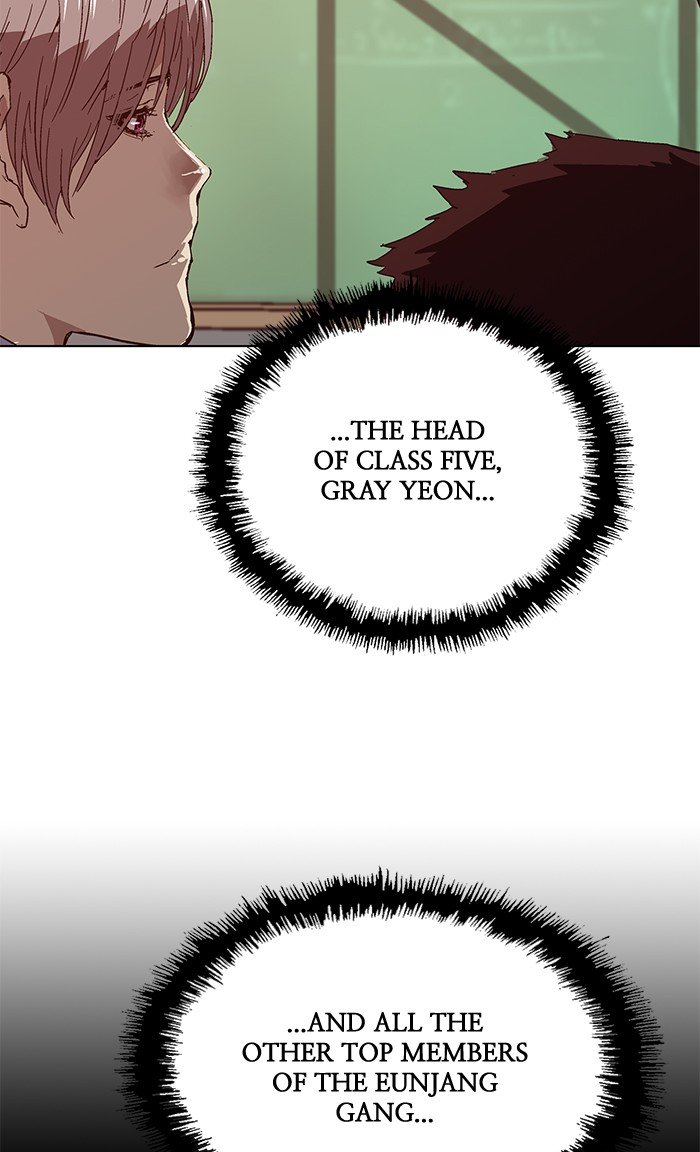 Read Weak Hero ENGLISH Manga Online