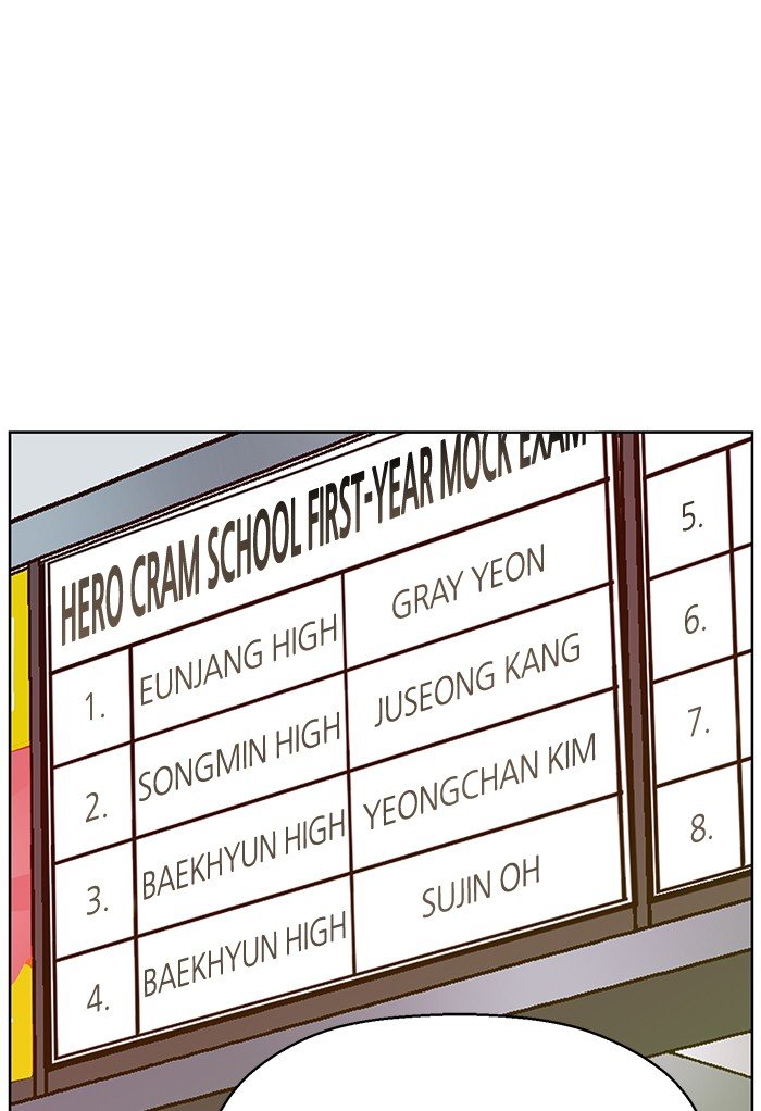 Read Weak Hero ENGLISH Manga Online