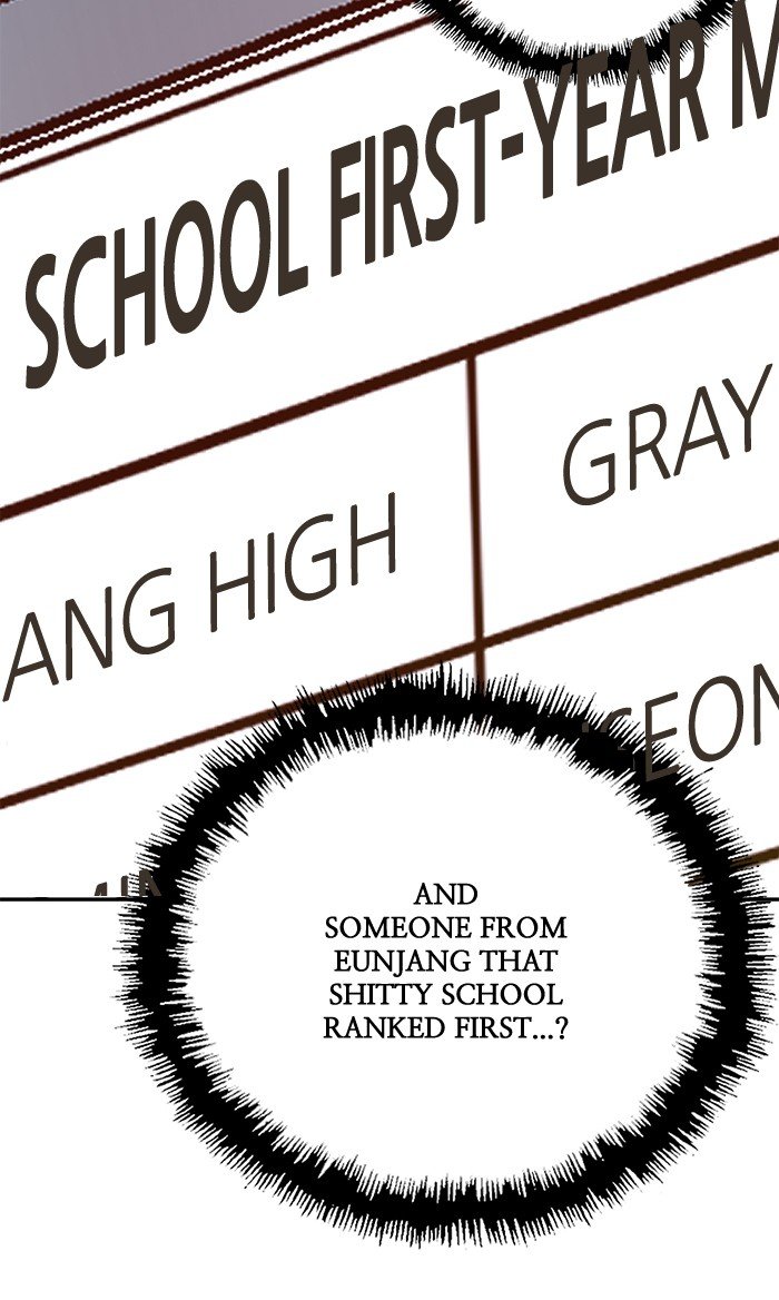 Read Weak Hero ENGLISH Manga Online