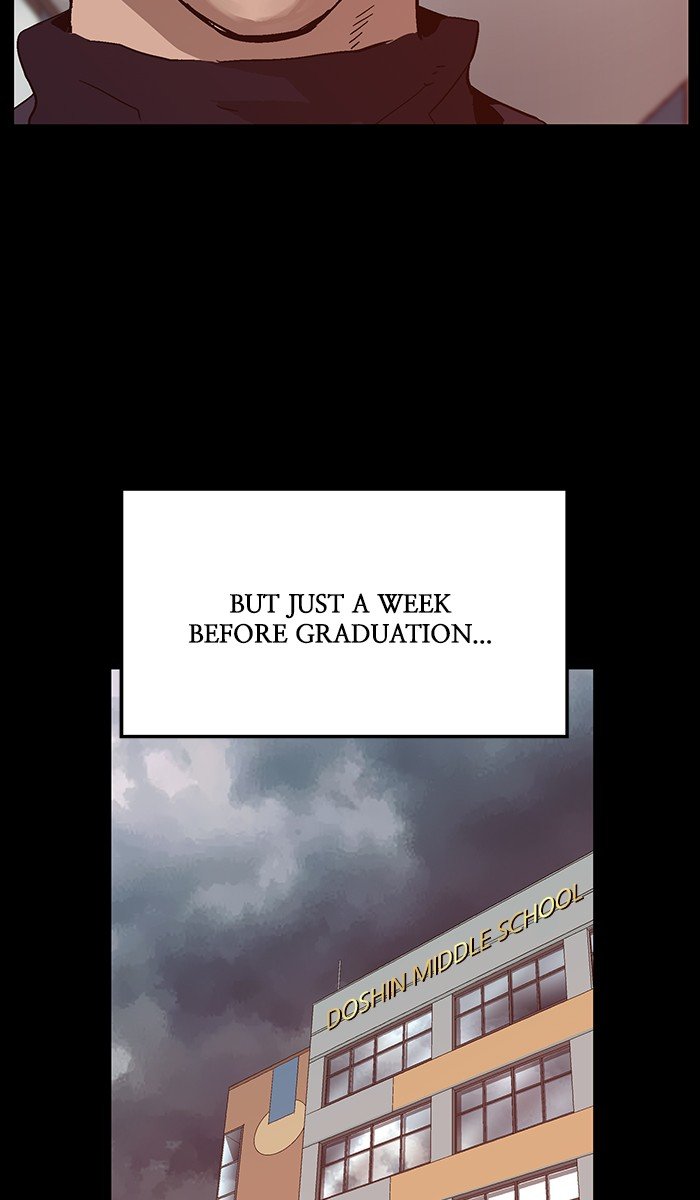 Read Weak Hero ENGLISH Manga Online