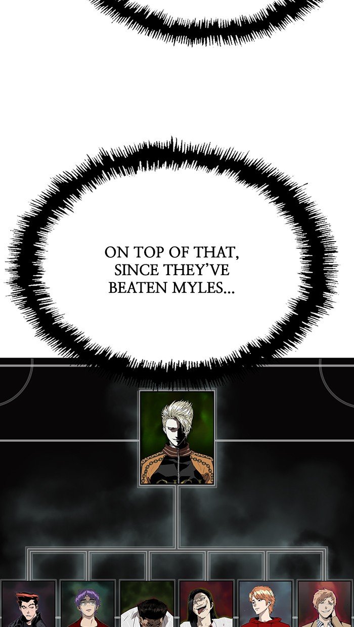 Read Weak Hero ENGLISH Manga Online