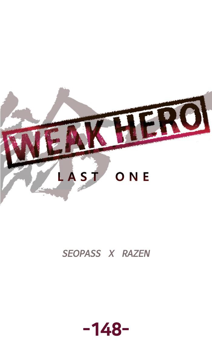 Read Weak Hero ENGLISH Manga Online