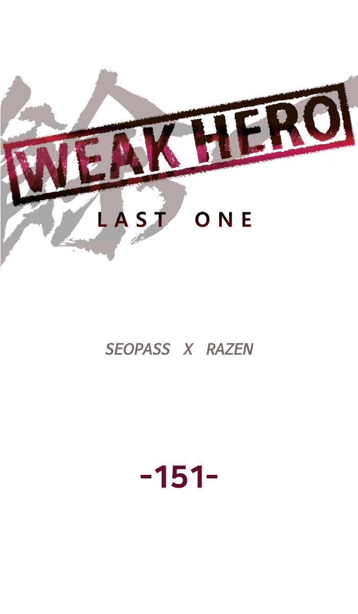 Read Weak Hero ENGLISH Manga Online