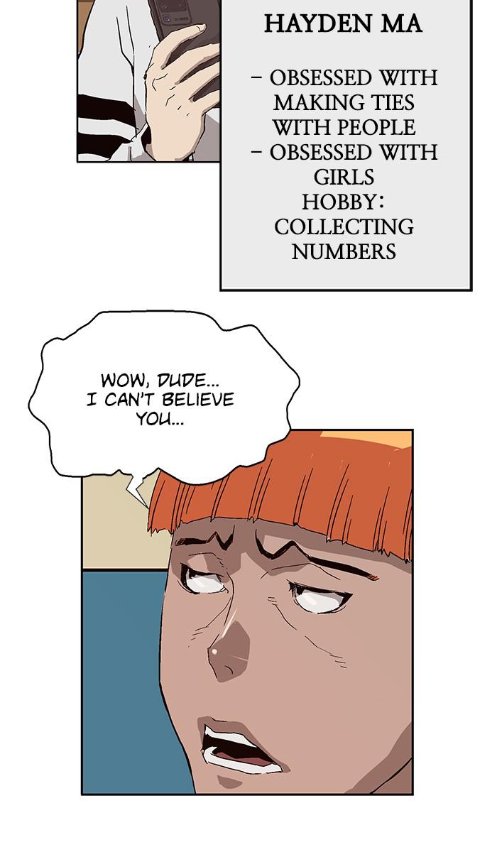 Read Weak Hero ENGLISH Manga Online