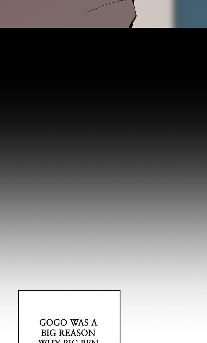 Read Weak Hero ENGLISH Manga Online