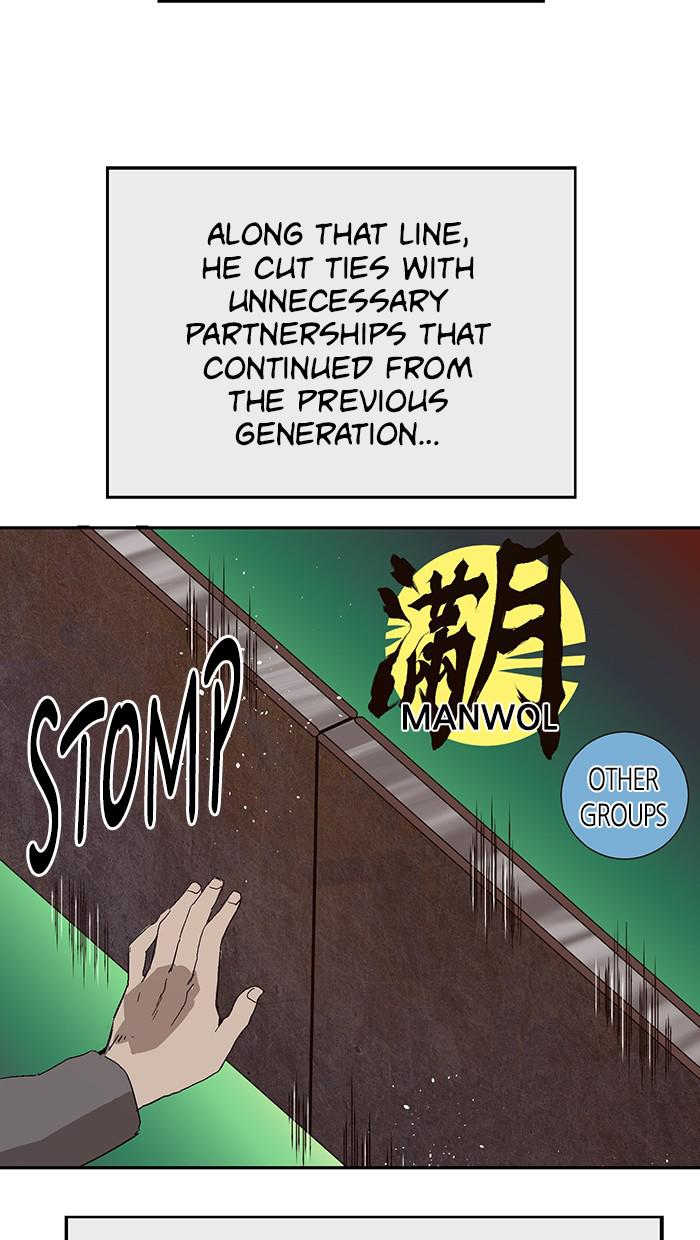 Read Weak Hero ENGLISH Manga Online