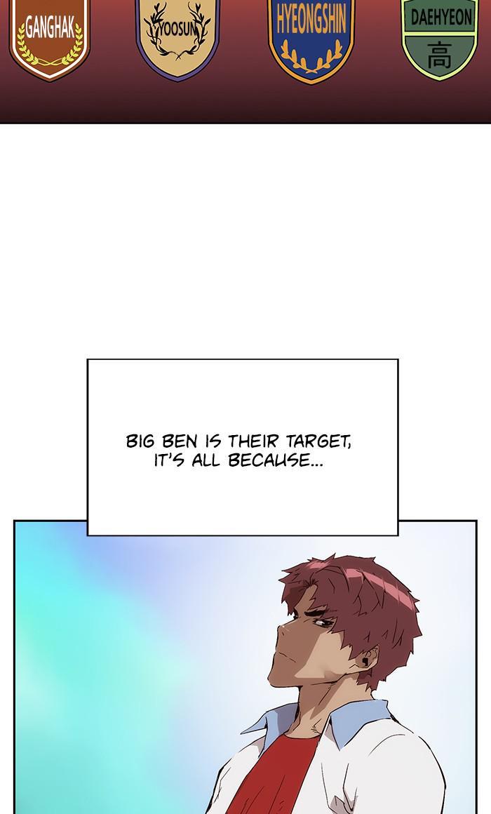 Read Weak Hero ENGLISH Manga Online