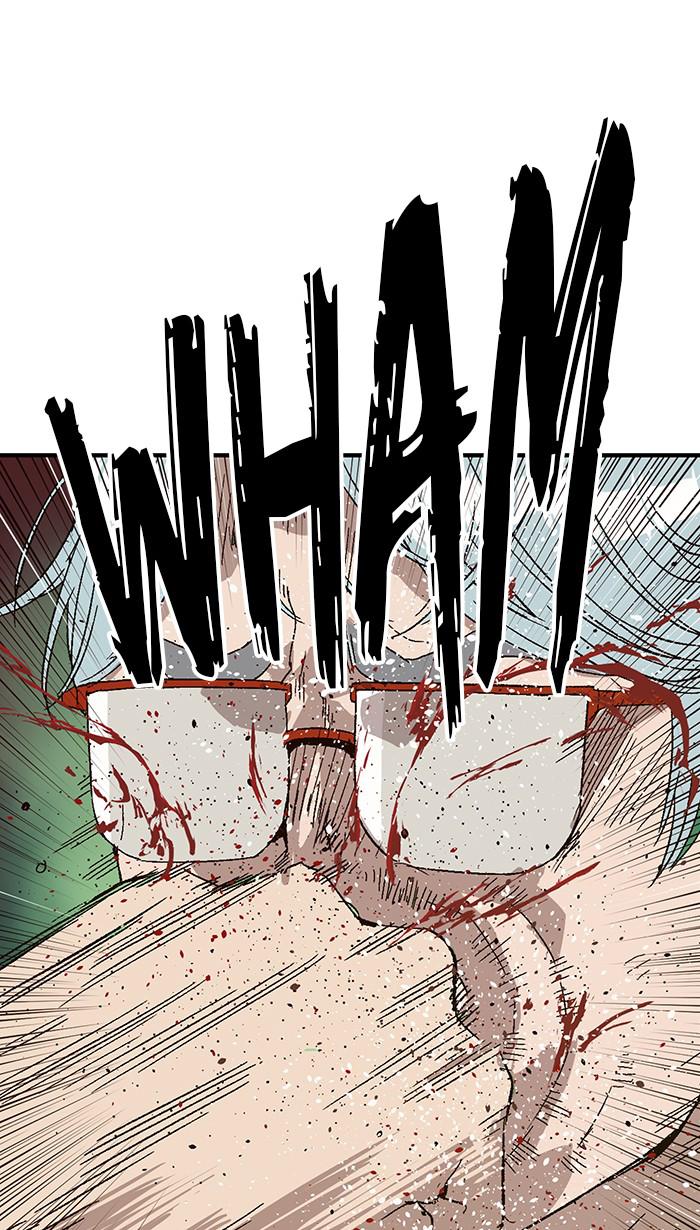 Read Weak Hero ENGLISH Manga Online