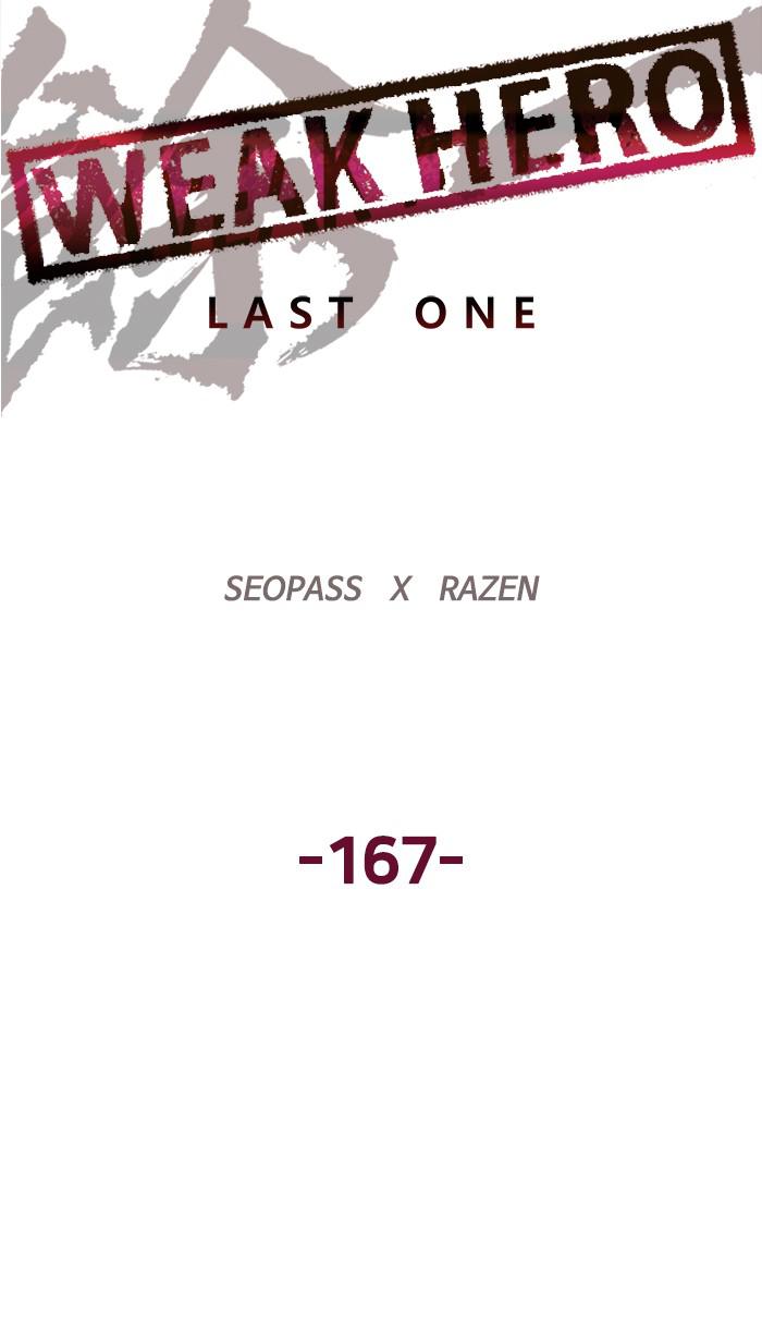 Read Weak Hero ENGLISH Manga Online