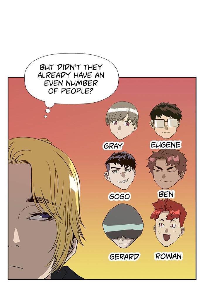 Read Weak Hero ENGLISH Manga Online