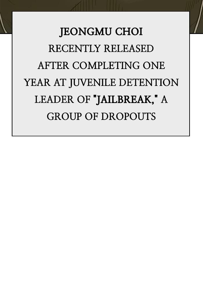 Read Weak Hero ENGLISH Manga Online