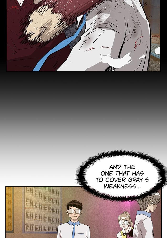 Read Weak Hero ENGLISH Manga Online