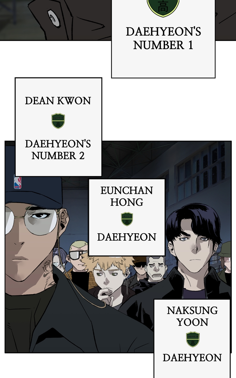 Read Weak Hero ENGLISH Manga Online