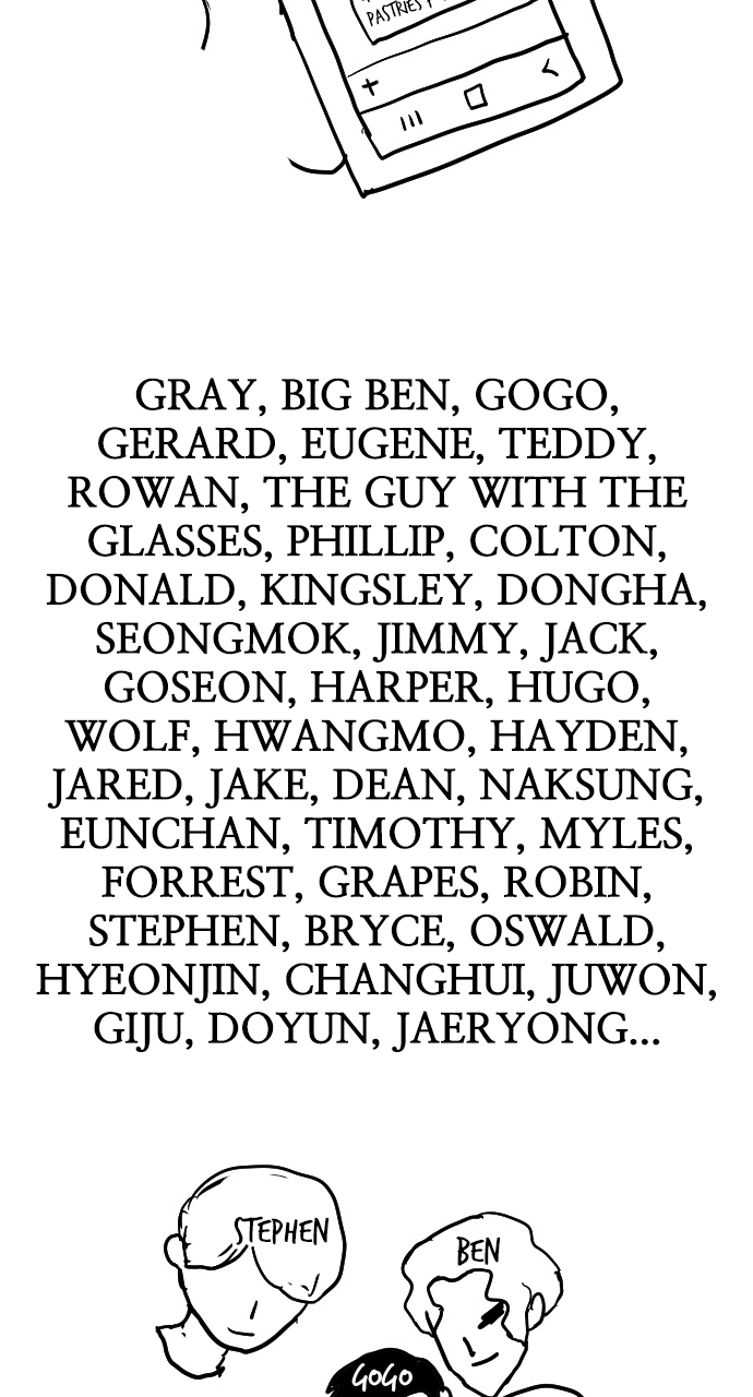 Read Weak Hero ENGLISH Manga Online