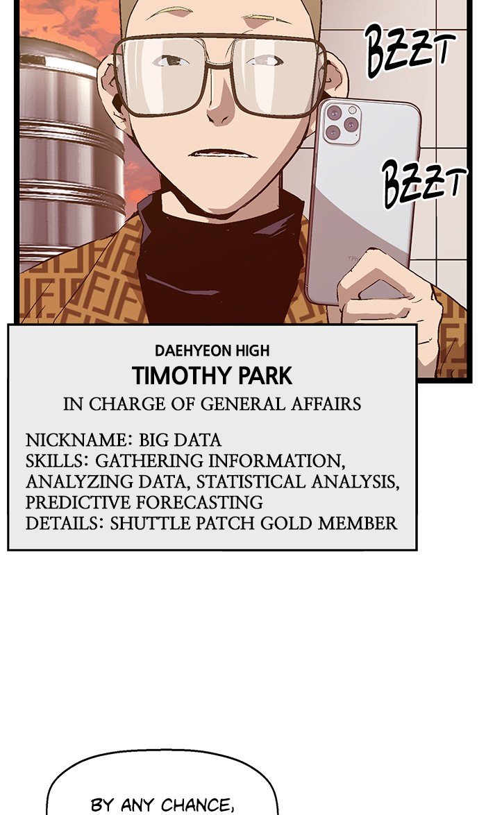 Read Weak Hero ENGLISH Manga Online
