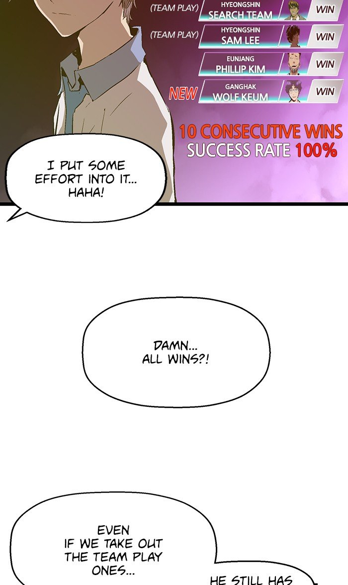 Read Weak Hero ENGLISH Manga Online