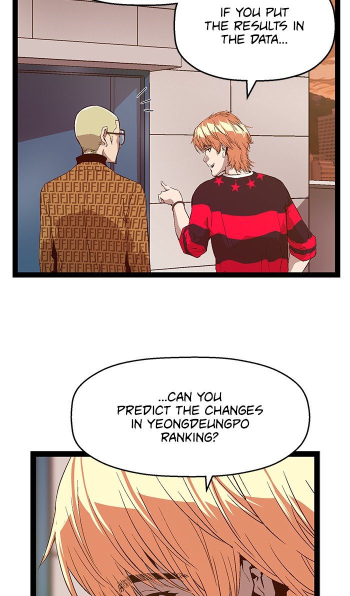 Read Weak Hero ENGLISH Manga Online