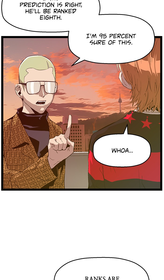 Read Weak Hero ENGLISH Manga Online