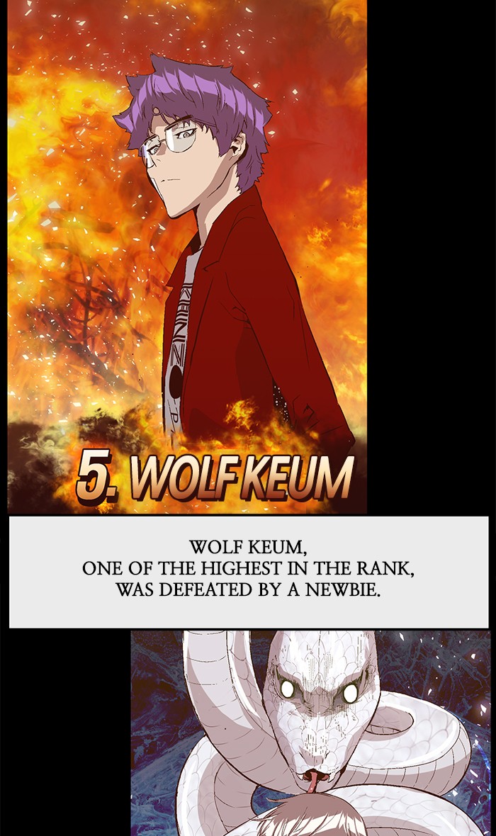 Read Weak Hero ENGLISH Manga Online