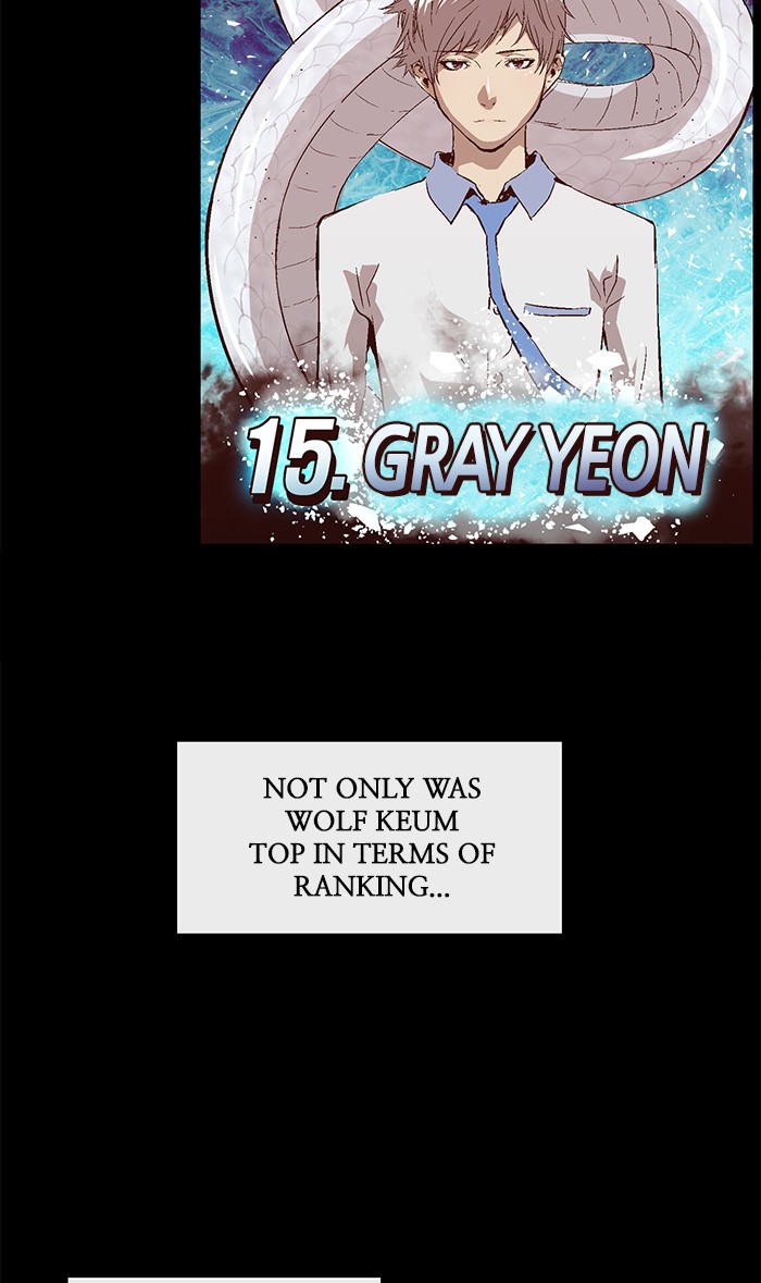 Read Weak Hero ENGLISH Manga Online