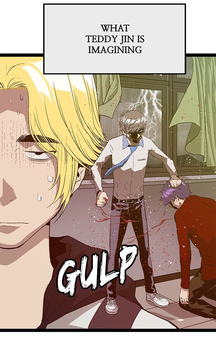 Read Weak Hero ENGLISH Manga Online