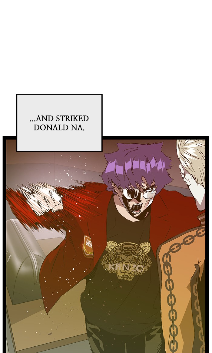 Read Weak Hero ENGLISH Manga Online