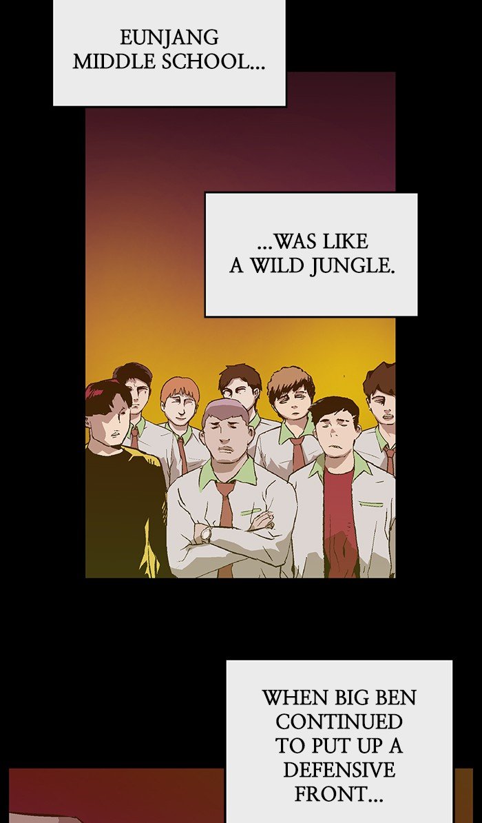Read Weak Hero ENGLISH Manga Online