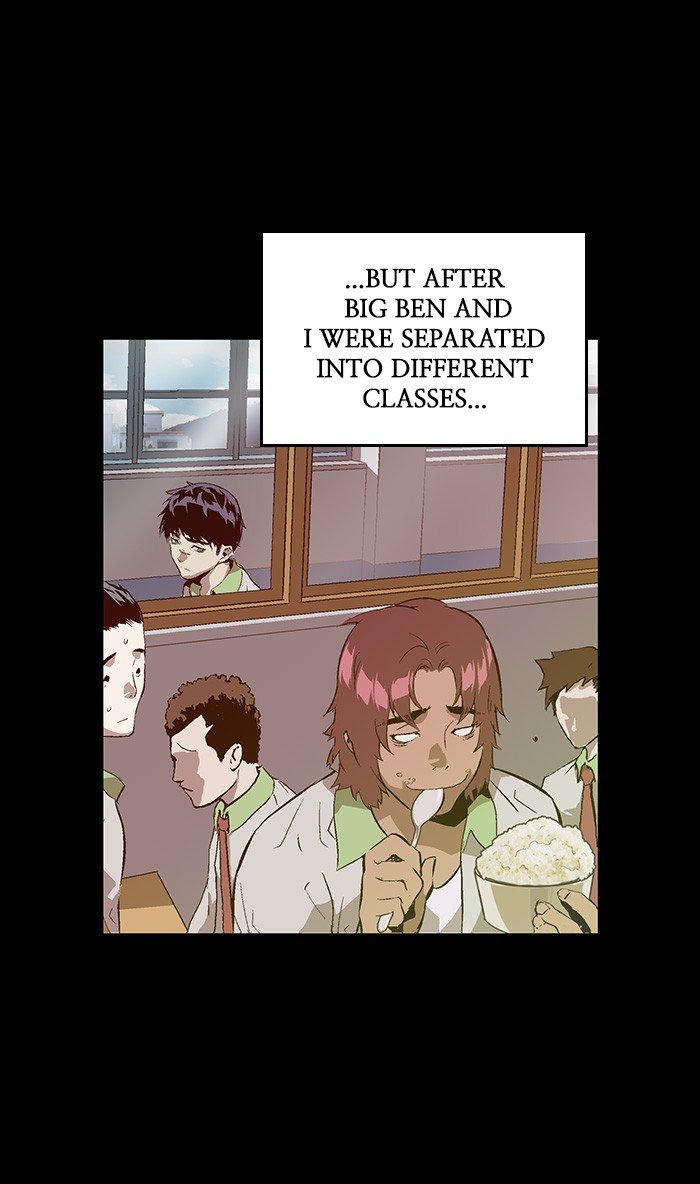 Read Weak Hero ENGLISH Manga Online