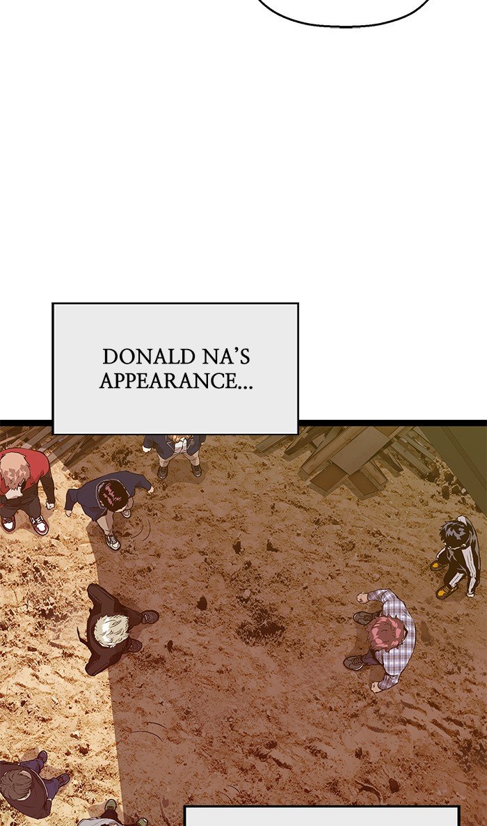 Read Weak Hero ENGLISH Manga Online