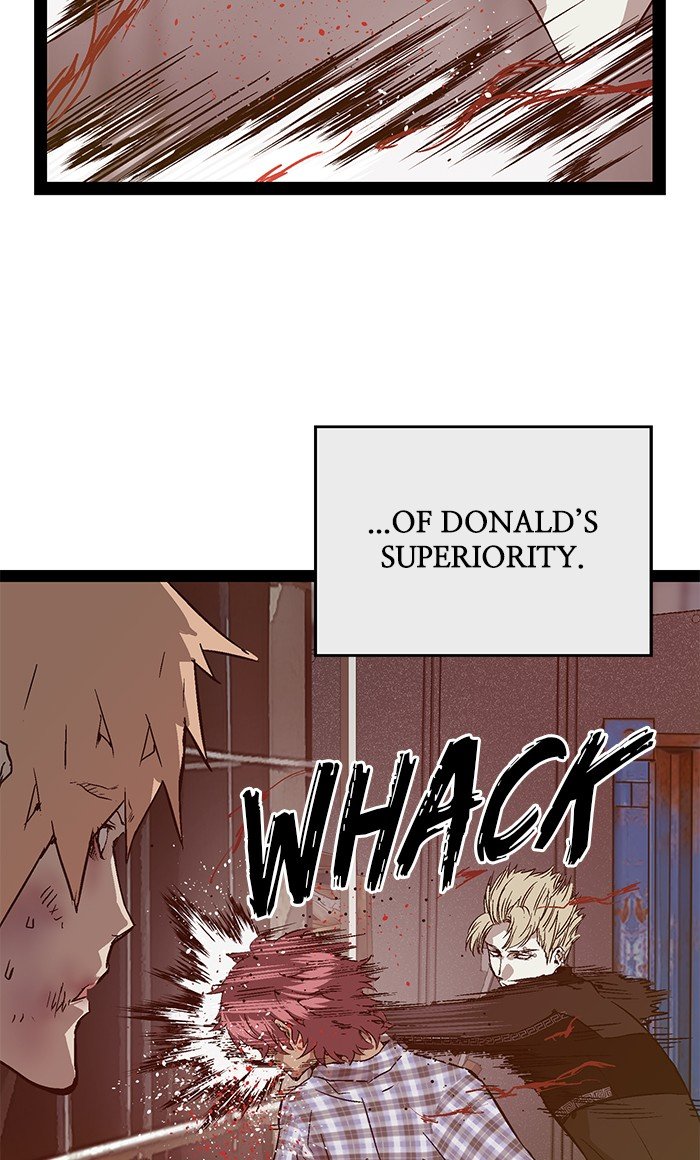 Read Weak Hero ENGLISH Manga Online