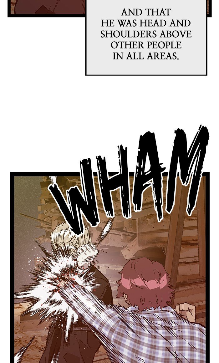Read Weak Hero ENGLISH Manga Online