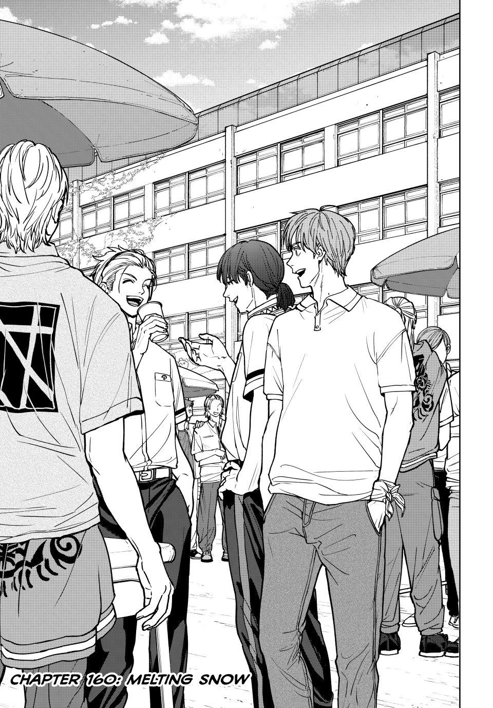 Read Wind Breaker Manga ENGLISH Manga Online