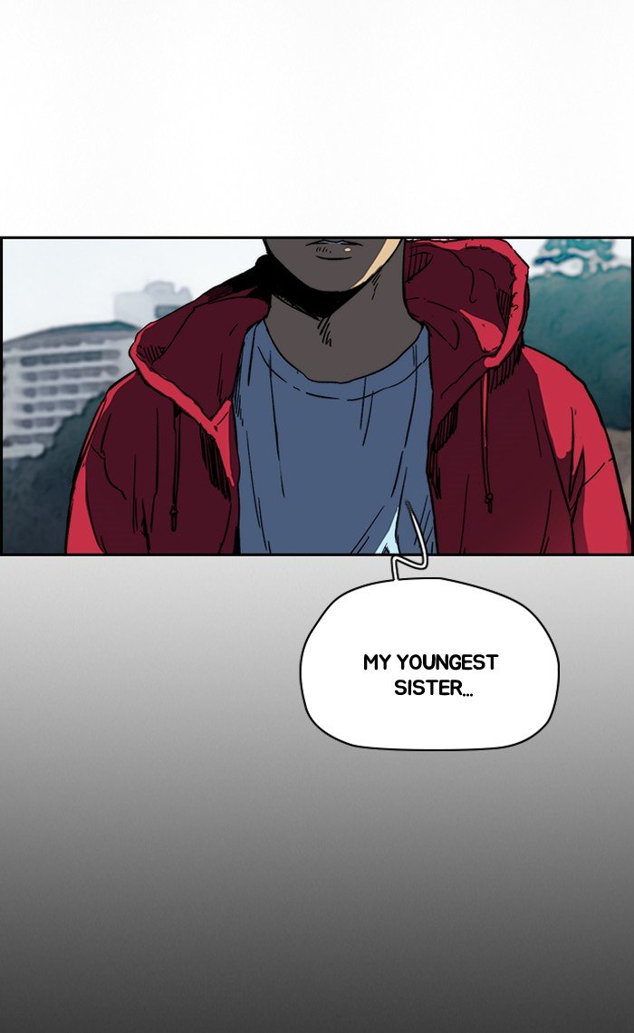Read Wind Breaker Manhwa ENGLISH Manga Online