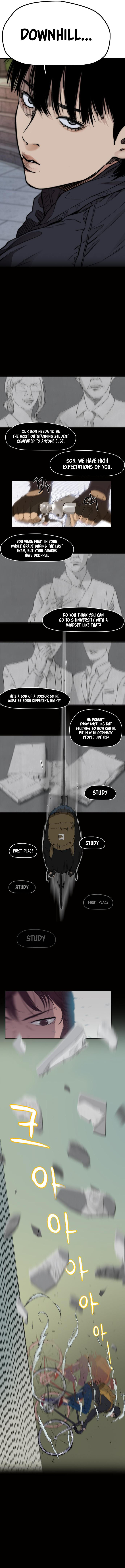 Read Wind Breaker Manhwa ENGLISH Manga Online