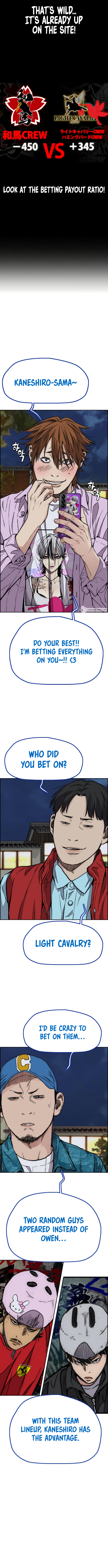 Read Wind Breaker Manhwa ENGLISH Manga Online