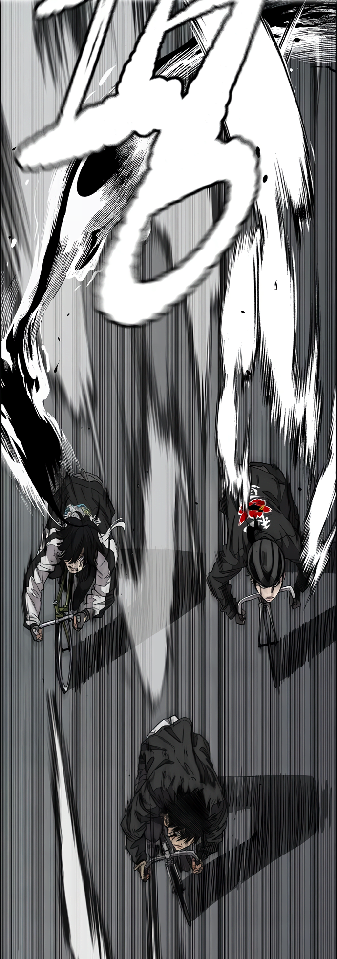 Read Wind Breaker Manhwa ENGLISH Manga Online