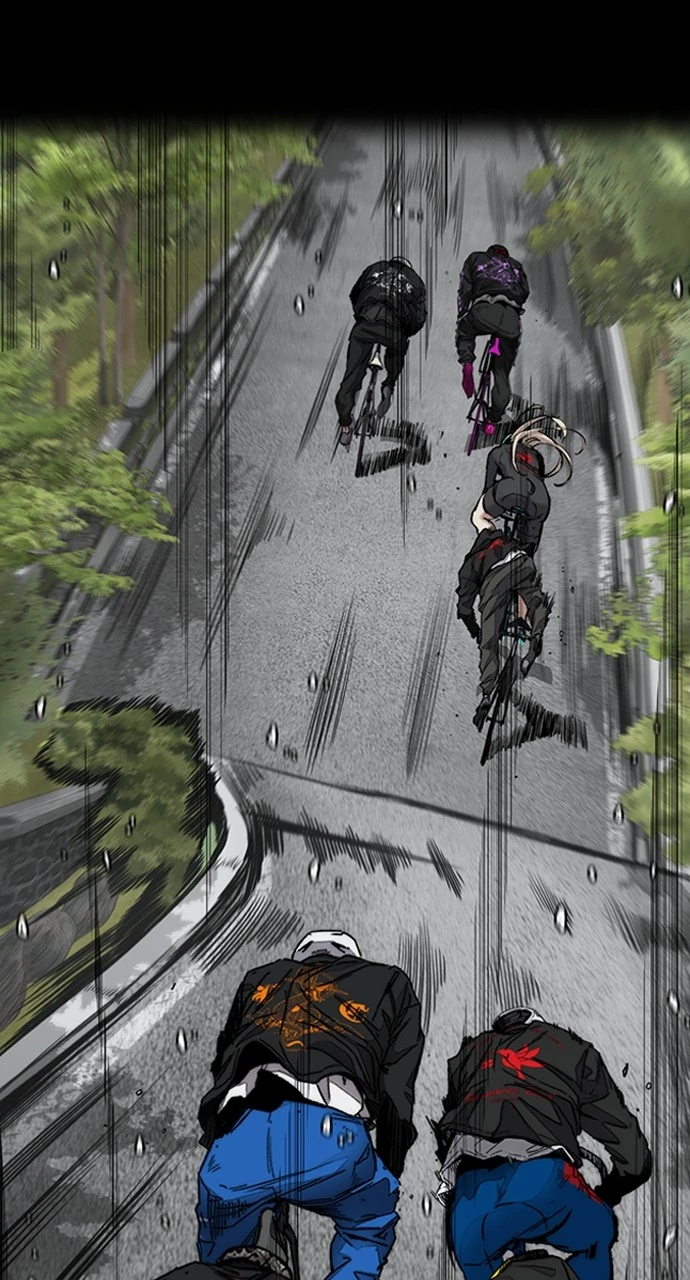 Read Wind Breaker Manhwa ENGLISH Manga Online