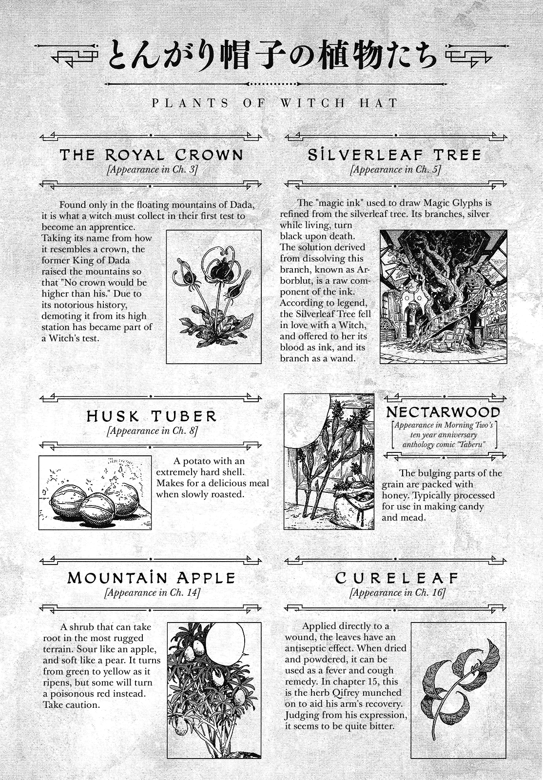 Read Witch Hat Atelier ENGLISH Manga Online