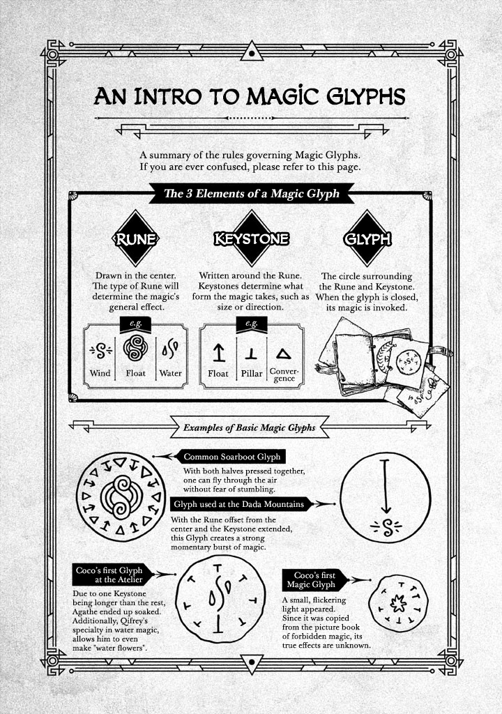 Read Witch Hat Atelier ENGLISH Manga Online