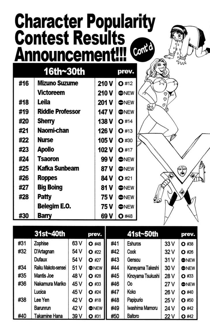 Read Zatch Bell! ENGLISH Manga Online