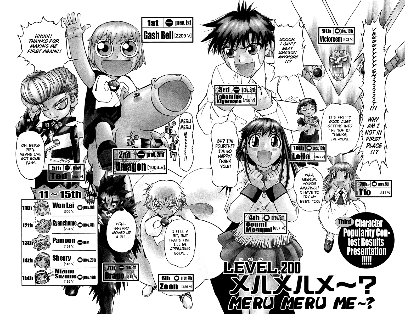 Read Zatch Bell! ENGLISH Manga Online