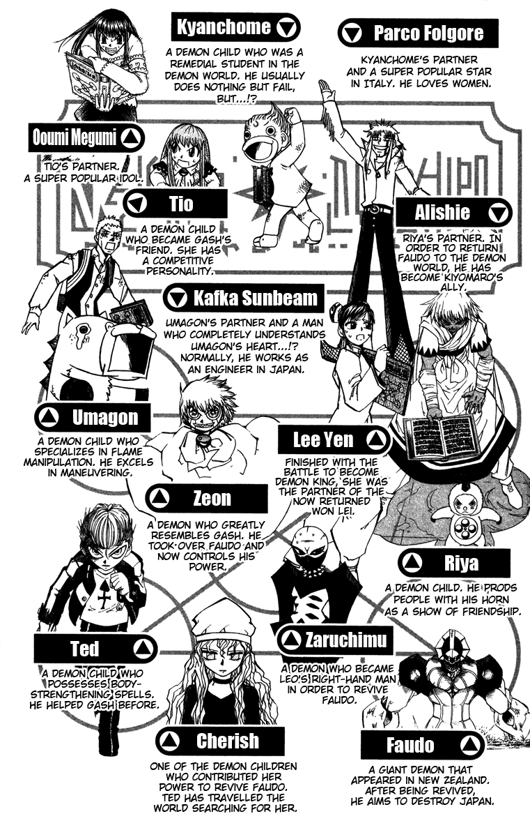 Read Zatch Bell! ENGLISH Manga Online