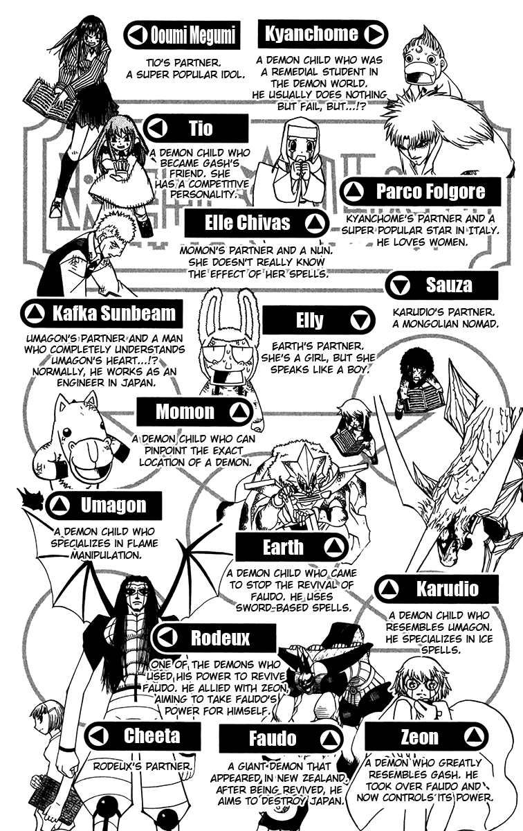 Read Zatch Bell! ENGLISH Manga Online