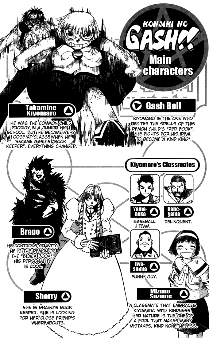 Read Zatch Bell! ENGLISH Manga Online